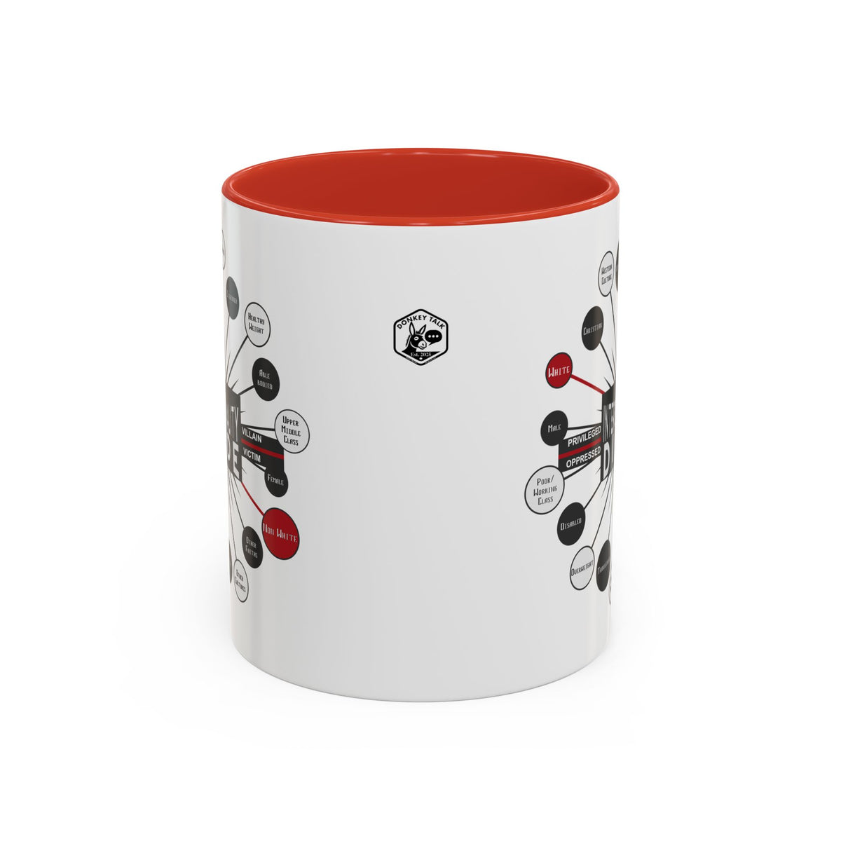 Intersectionality Divide coffee mug – Donkey Talk ceramic mug