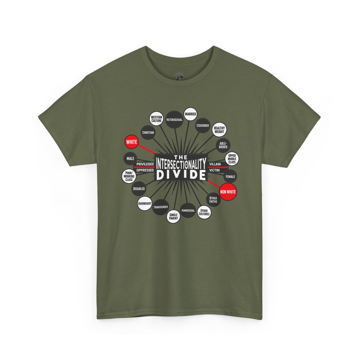 Camiseta gráfica The Intersectionality Divide | Camiseta unisex con mensaje