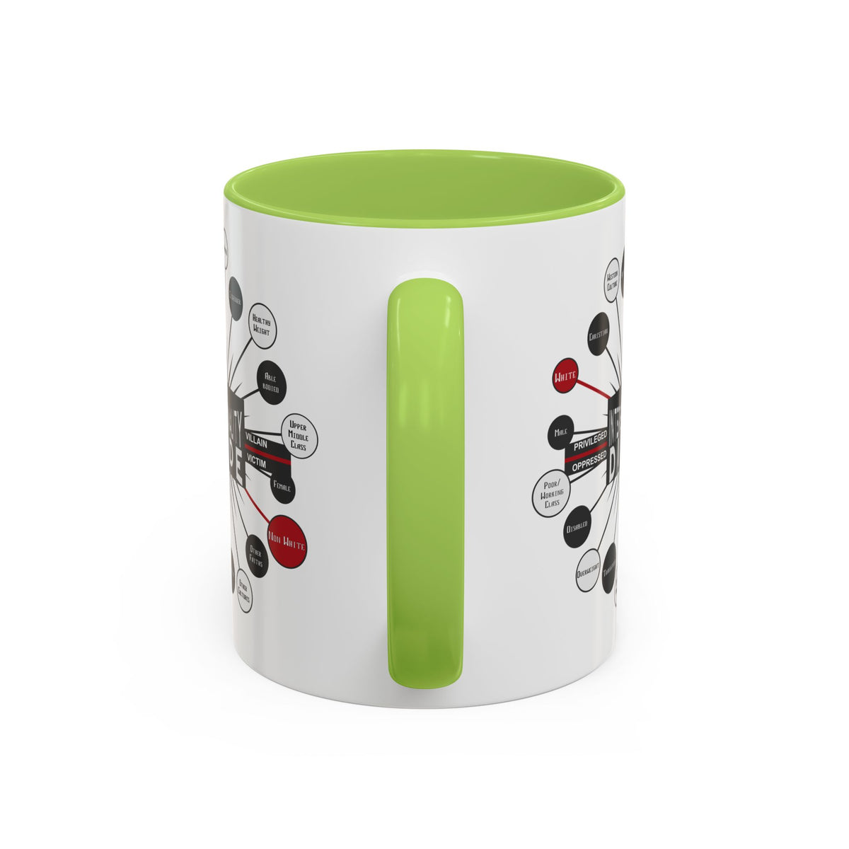 Intersectionality Divide Accent Coffee Mug — Social Justice Diagram Ceramic Mug (11/15oz)