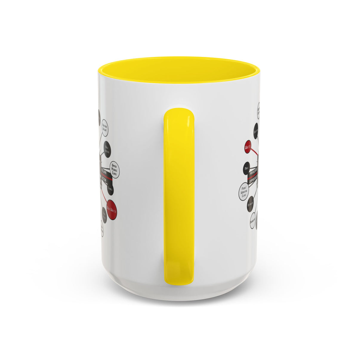 Intersectionality Divide Accent Coffee Mug — Social Justice Diagram Ceramic Mug (11/15oz)