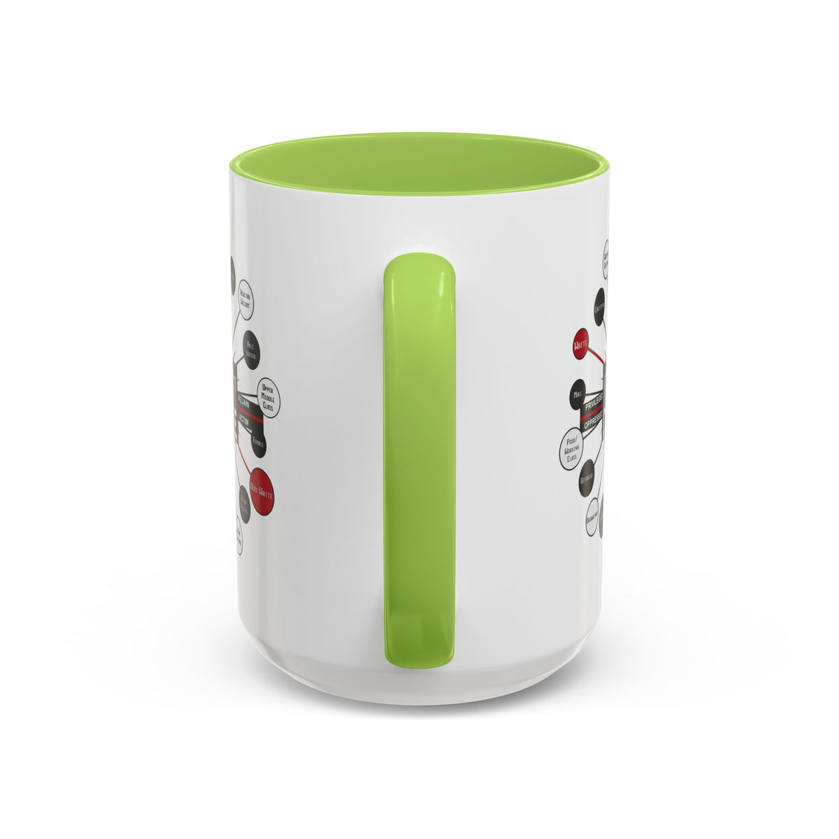Intersectionality Divide Accent Coffee Mug — Social Justice Diagram Ceramic Mug (11/15oz)