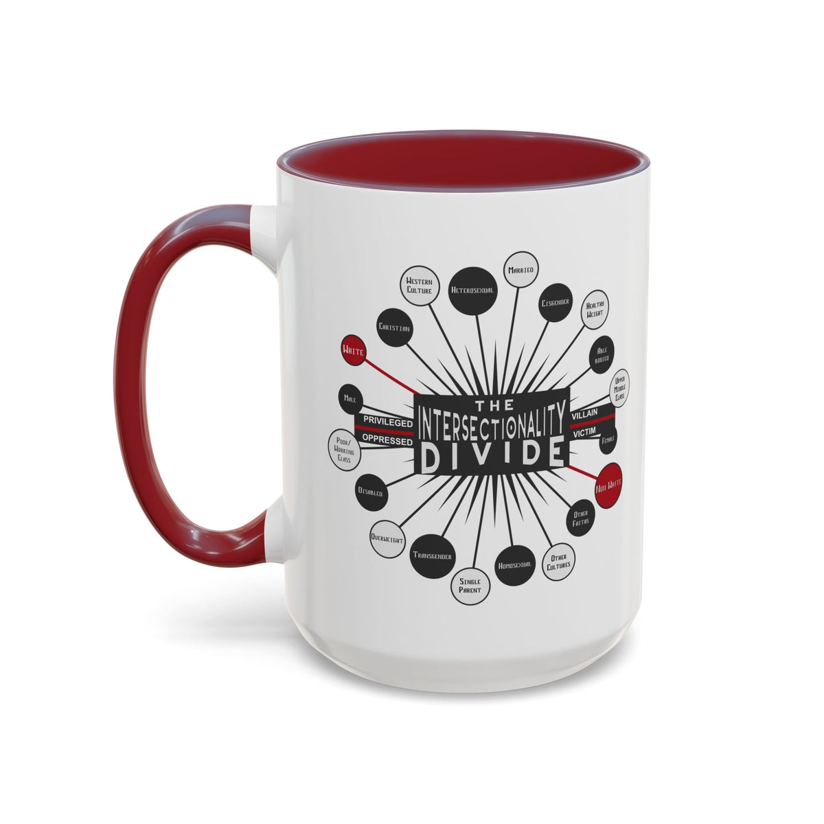 Intersectionality Divide Accent Coffee Mug — Social Justice Diagram Ceramic Mug (11/15oz)