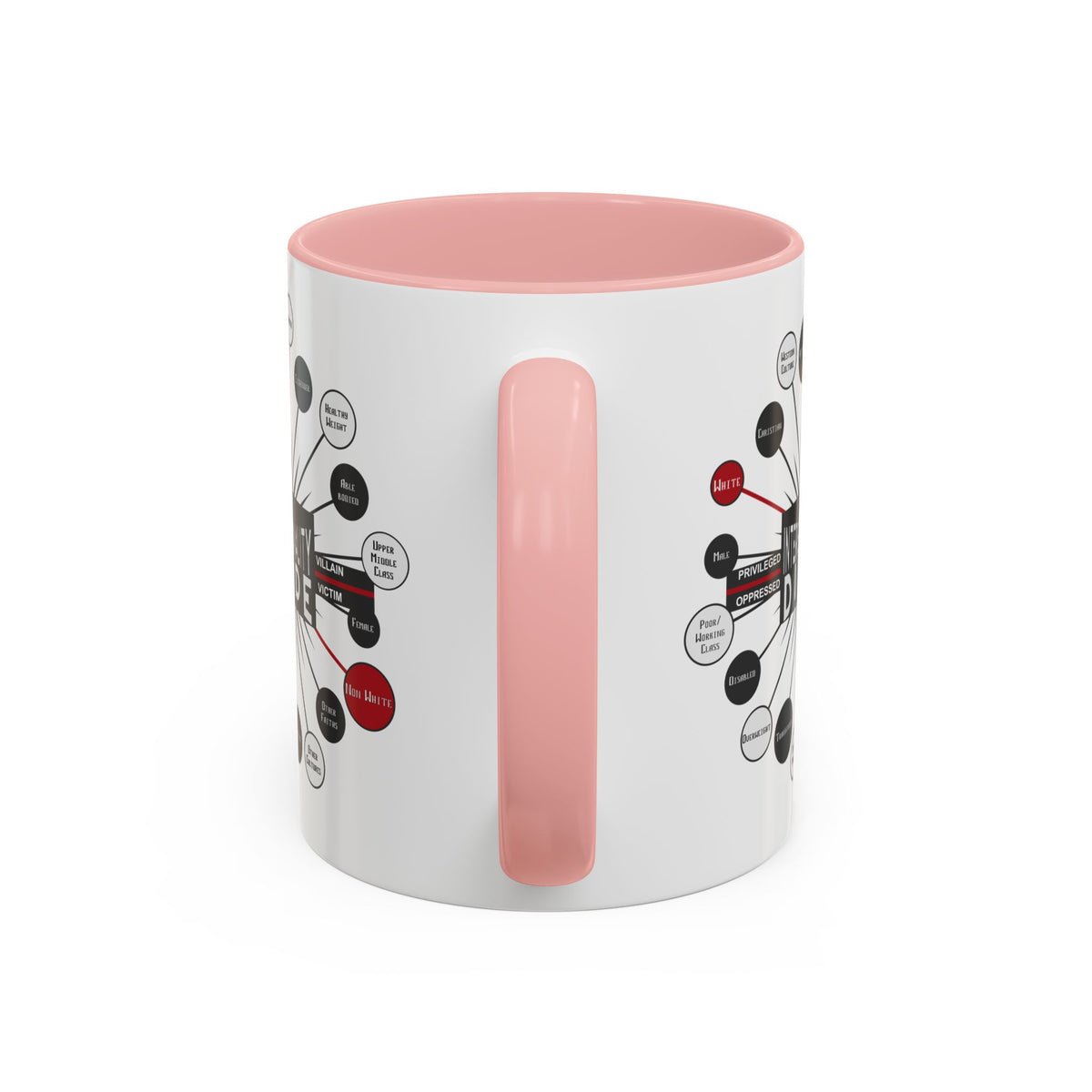 Intersectionality Divide coffee mug – Donkey Talk ceramic mug