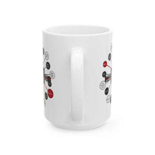 Intersectionality Ceramic Mug - 11oz & 15oz | Social Justice and Truth Design