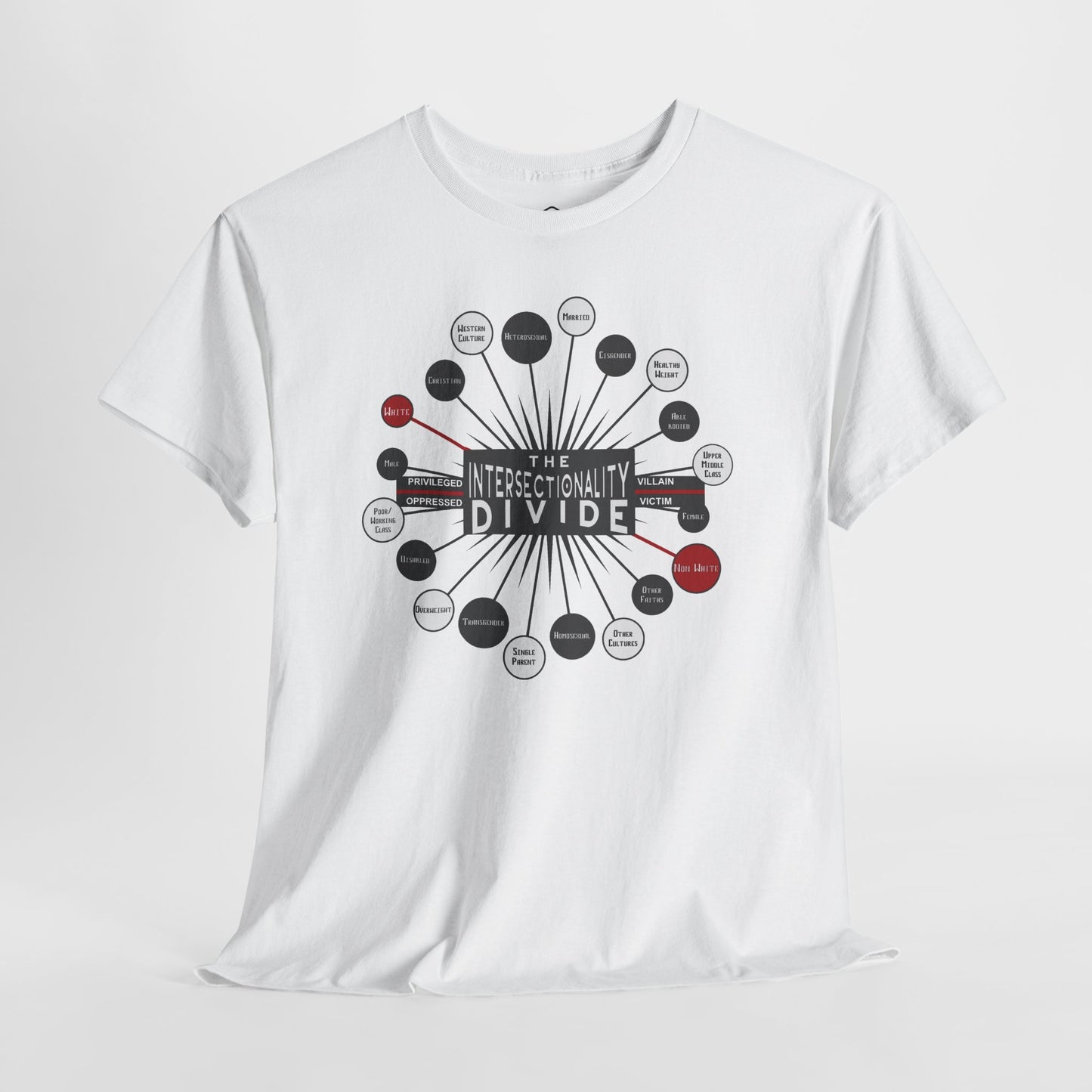 The Intersectionality Divide Graphic T-Shirt | Unisex Statement Tee