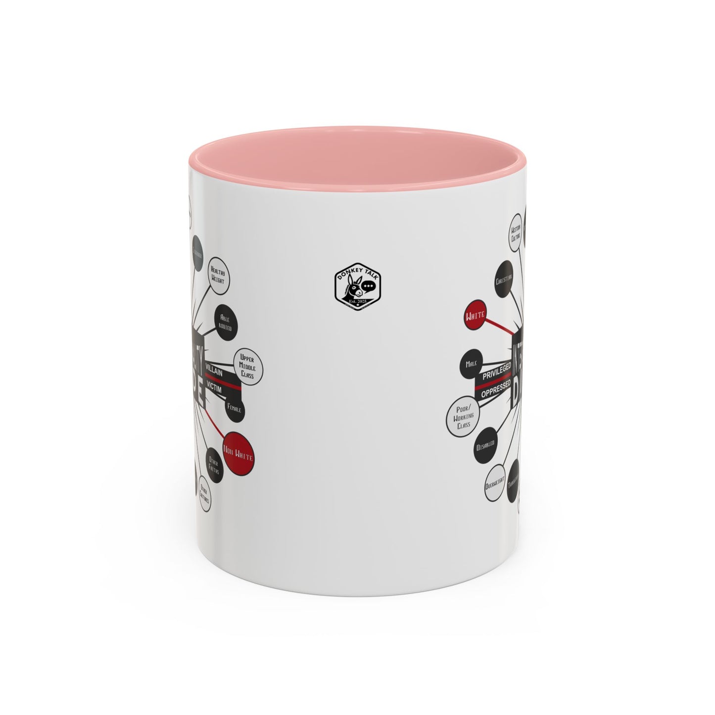 Intersectionality Divide Accent Coffee Mug — Social Justice Diagram Ceramic Mug (11/15oz)