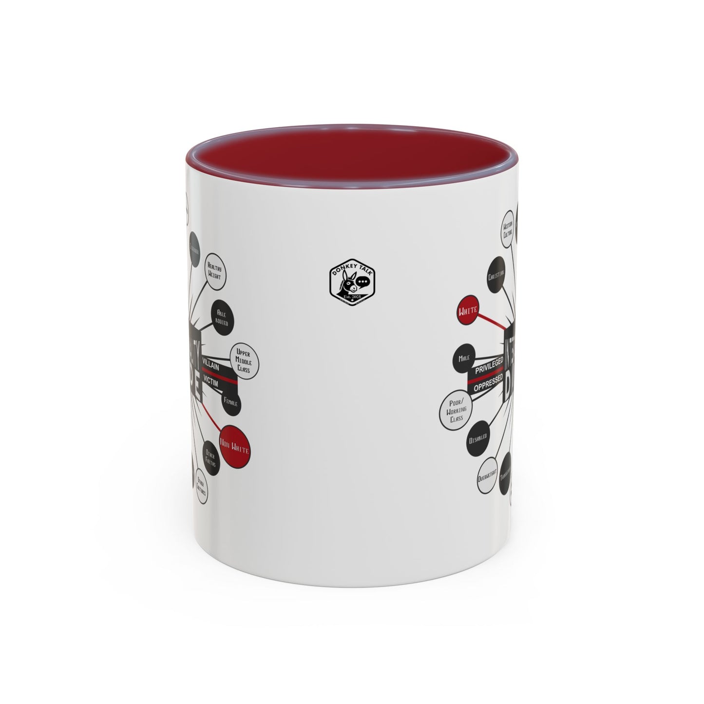 Intersectionality Divide Accent Coffee Mug — Social Justice Diagram Ceramic Mug (11/15oz)