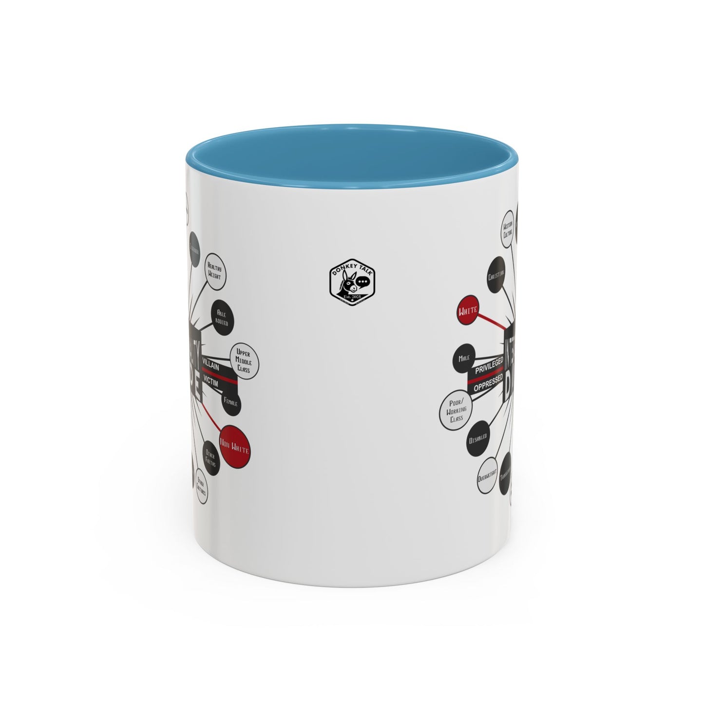 Intersectionality Divide Accent Coffee Mug — Social Justice Diagram Ceramic Mug (11/15oz)