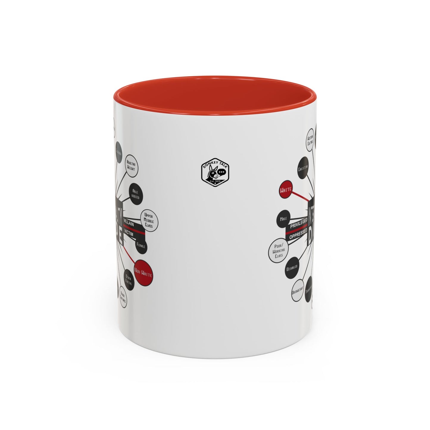 Intersectionality Divide Accent Coffee Mug — Social Justice Diagram Ceramic Mug (11/15oz)