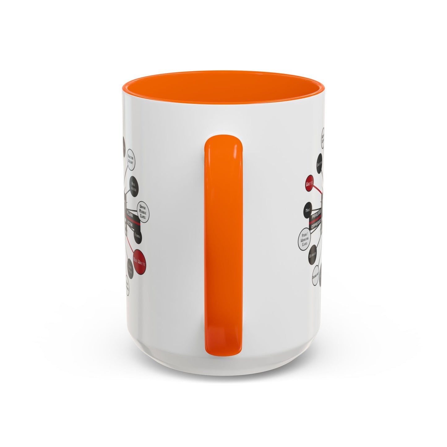 Intersectionality Divide Accent Coffee Mug — Social Justice Diagram Ceramic Mug (11/15oz)