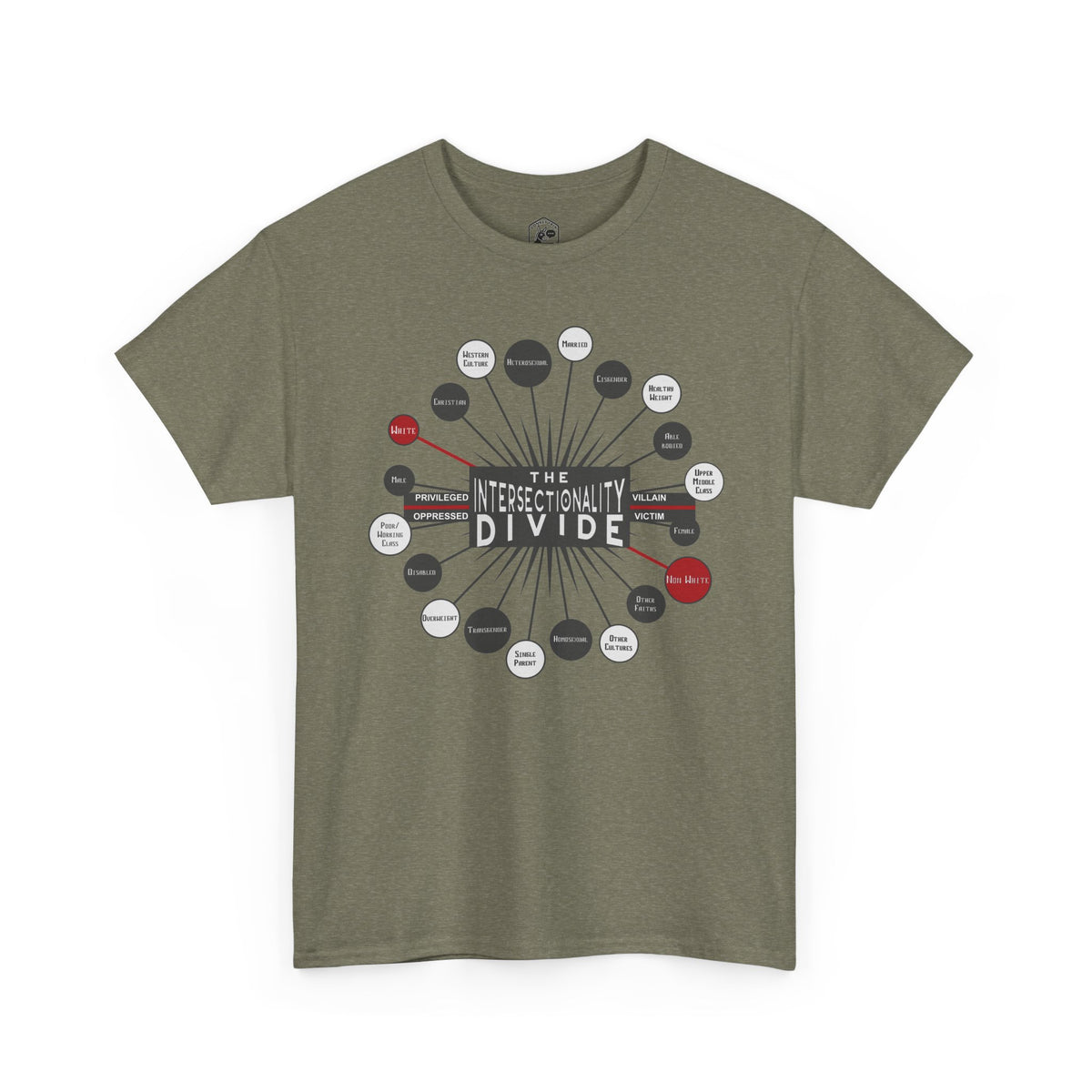 The Intersectionality Divide Graphic T-Shirt | Unisex Statement Tee