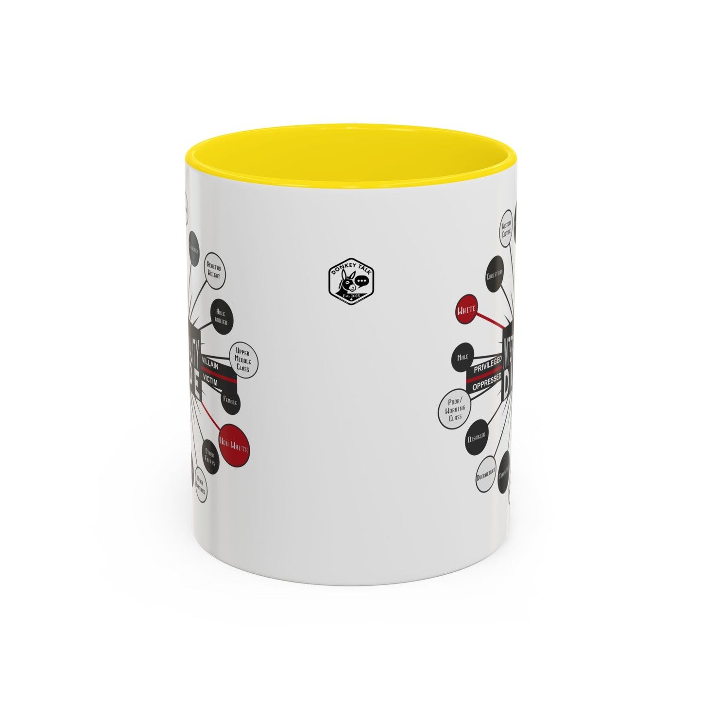 Intersectionality Divide Accent Coffee Mug — Social Justice Diagram Ceramic Mug (11/15oz)