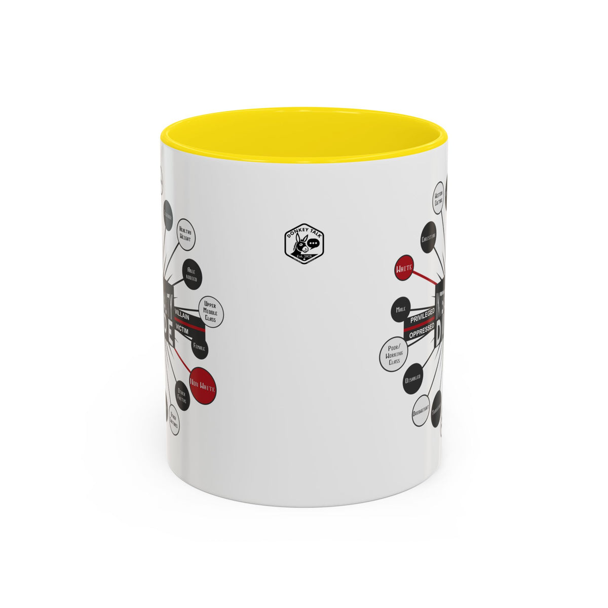 Intersectionality Divide coffee mug – Donkey Talk ceramic mug