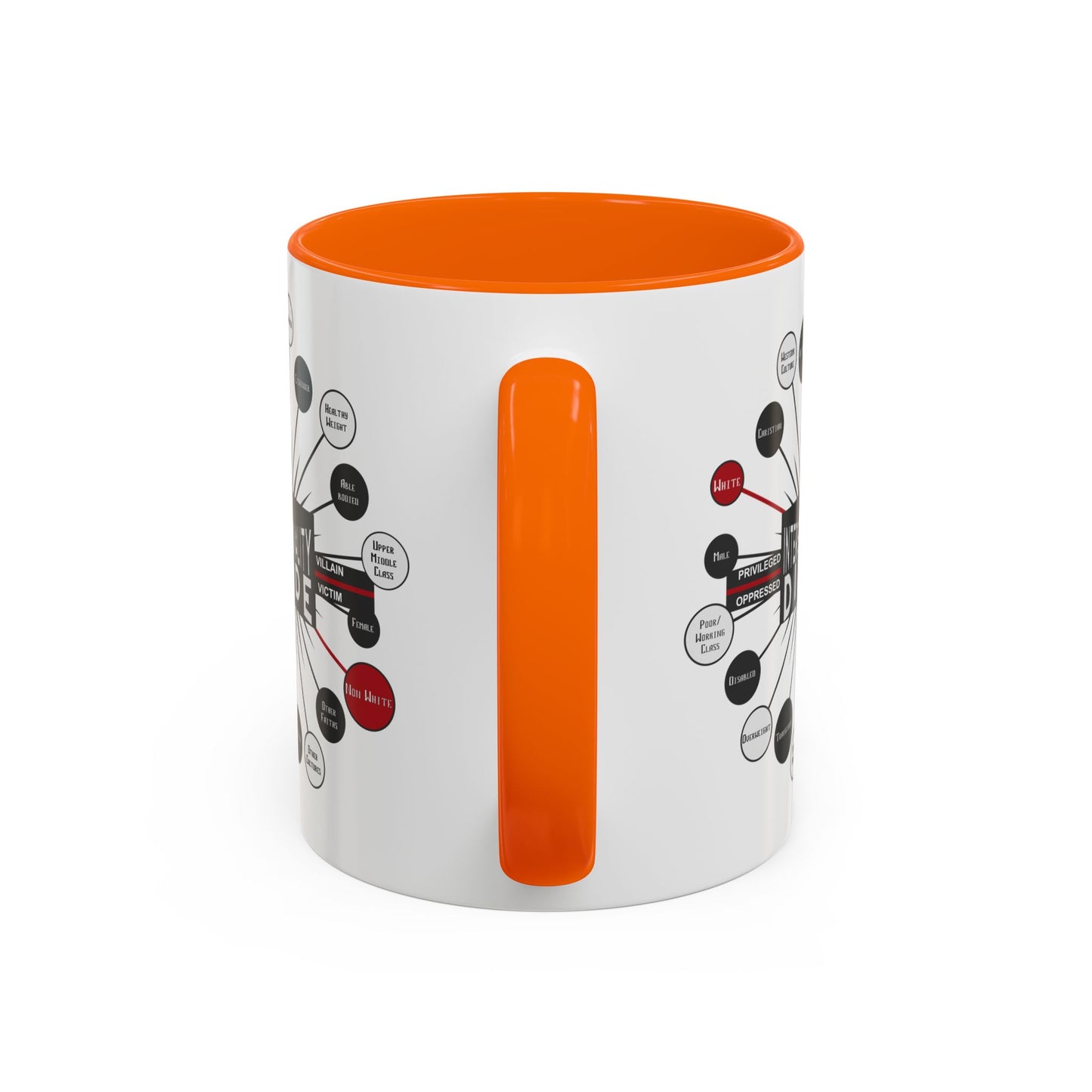 Intersectionality Divide Accent Coffee Mug — Social Justice Diagram Ceramic Mug (11/15oz)