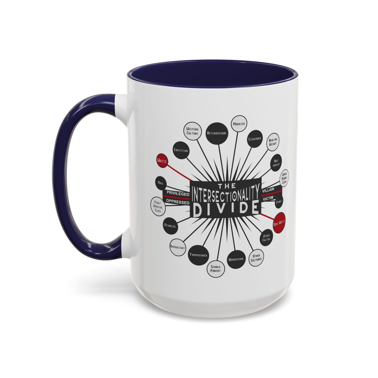 Intersectionality Divide Accent Coffee Mug — Social Justice Diagram Ceramic Mug (11/15oz)