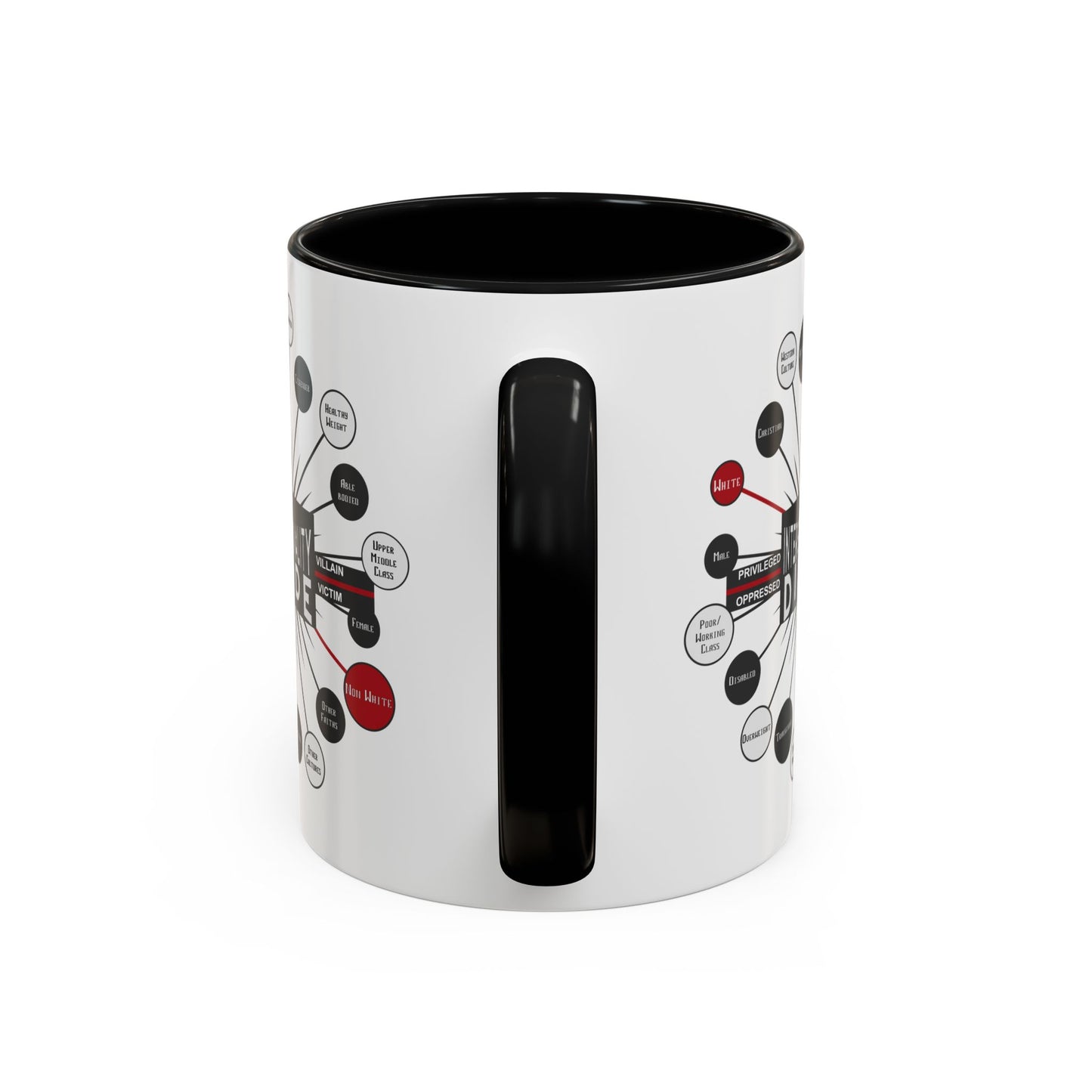 Intersectionality Divide Accent Coffee Mug — Social Justice Diagram Ceramic Mug (11/15oz)