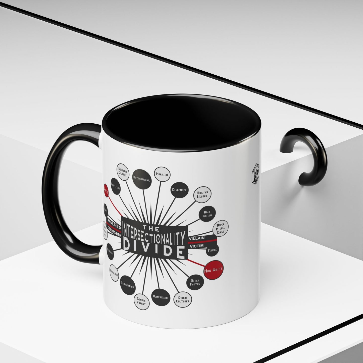 Intersectionality Divide Accent Coffee Mug — Social Justice Diagram Ceramic Mug (11/15oz)