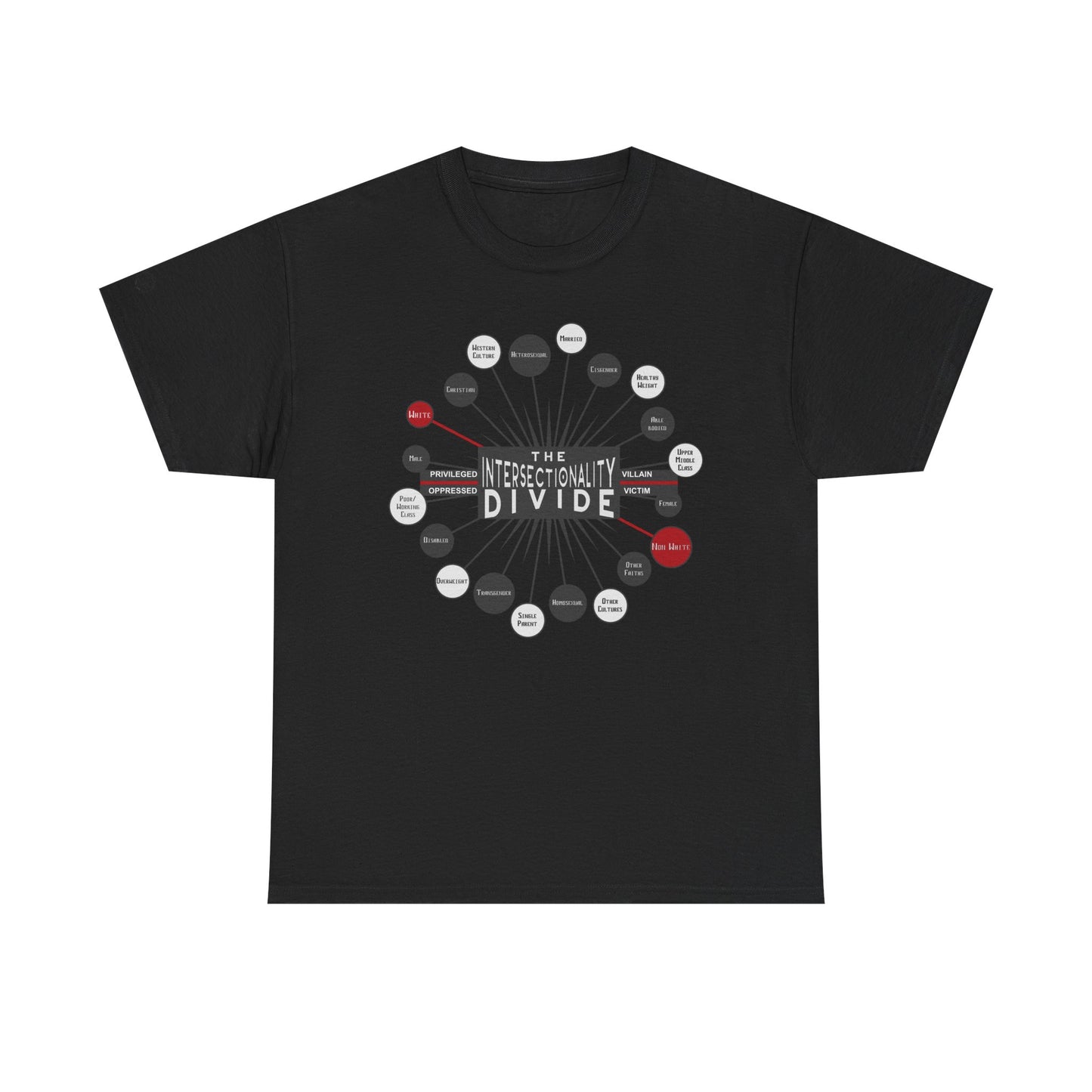 Unisex Heavy Cotton Tee - "The Intersectionality Divide" Graphic Tee