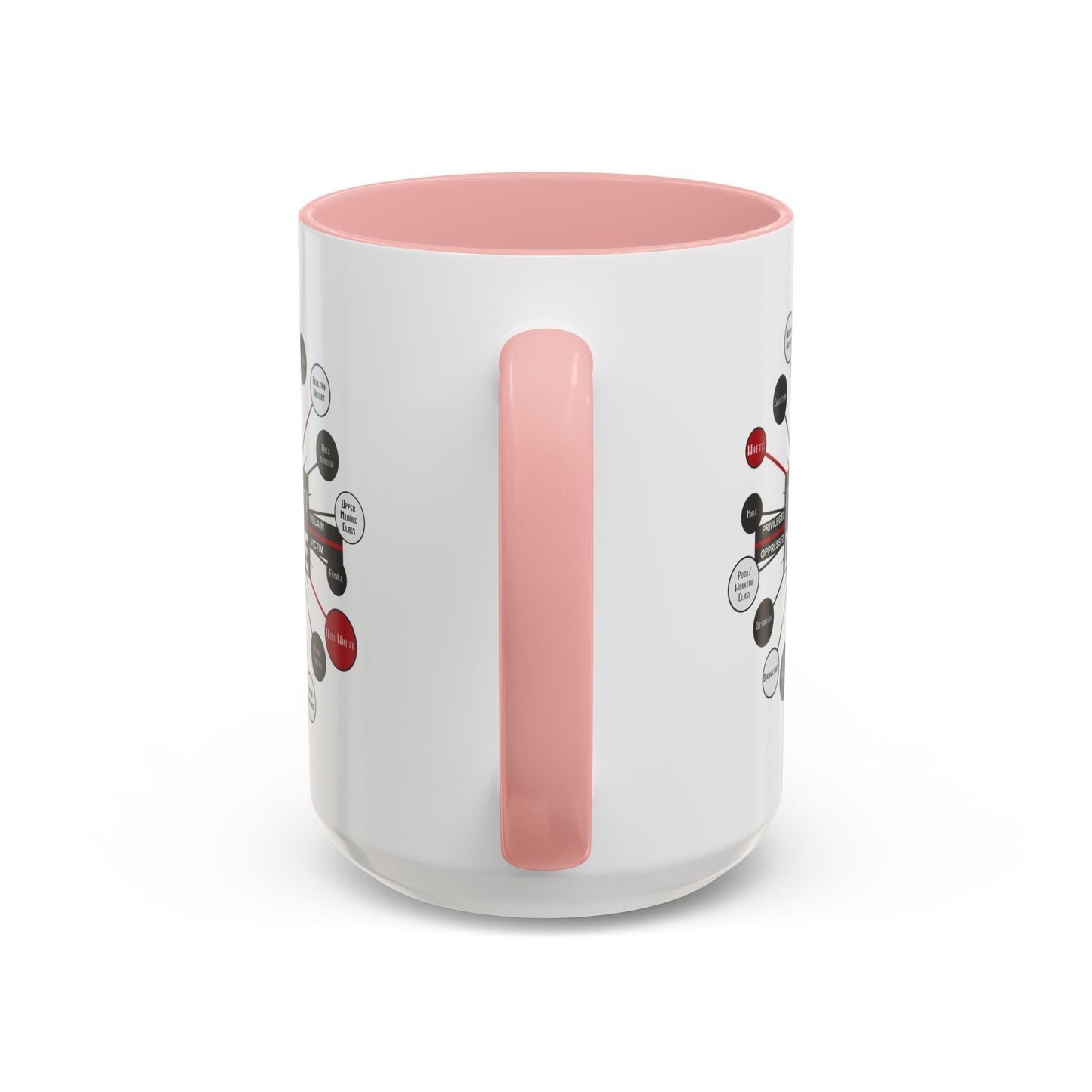 Intersectionality Divide Accent Coffee Mug — Social Justice Diagram Ceramic Mug (11/15oz)