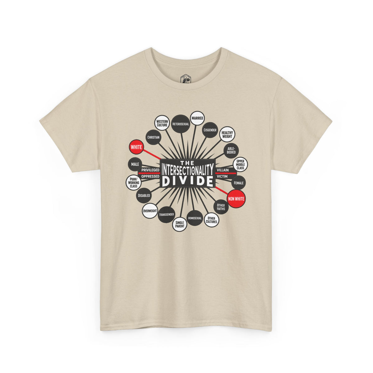 Camiseta gráfica The Intersectionality Divide | Camiseta unisex con mensaje
