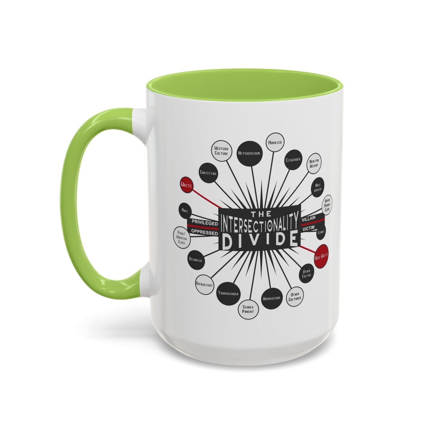 Intersectionality Divide Accent Coffee Mug — Social Justice Diagram Ceramic Mug (11/15oz)