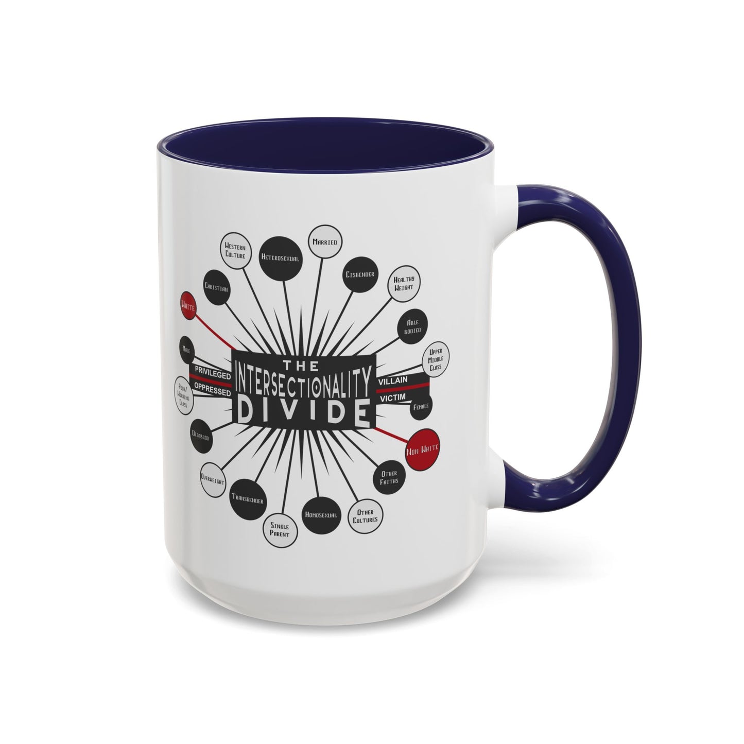 Intersectionality Divide Accent Coffee Mug — Social Justice Diagram Ceramic Mug (11/15oz)