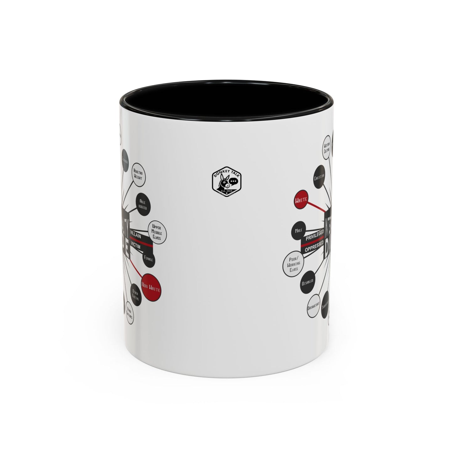 Intersectionality Divide Accent Coffee Mug — Social Justice Diagram Ceramic Mug (11/15oz)