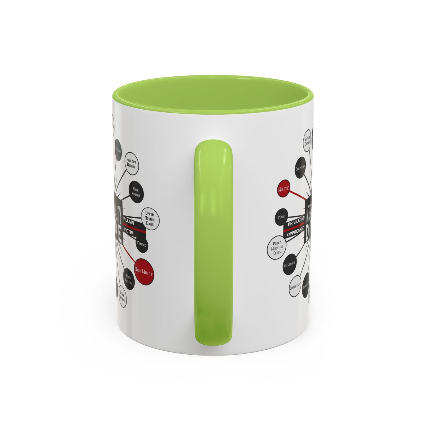 Intersectionality Divide Accent Coffee Mug — Social Justice Diagram Ceramic Mug (11/15oz)