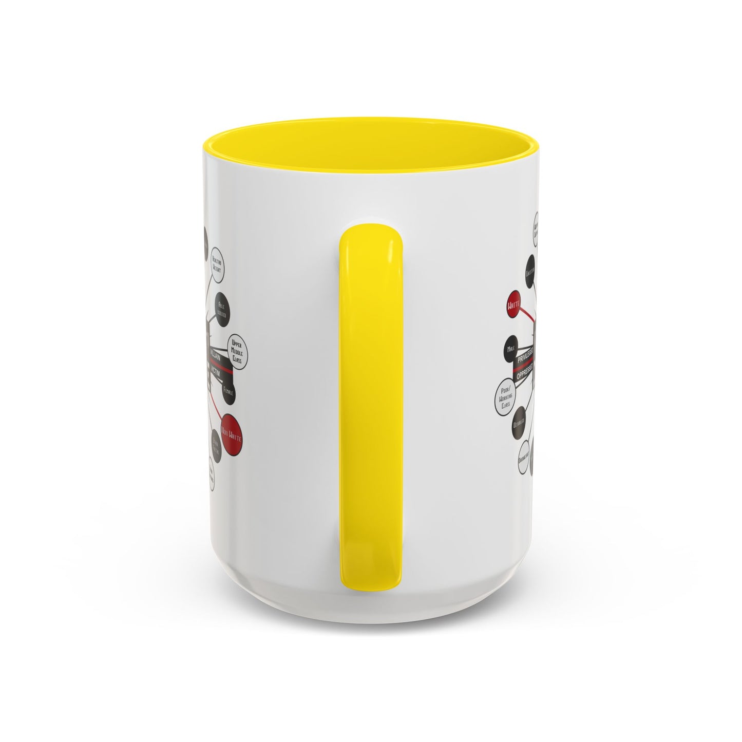 Intersectionality Divide Accent Coffee Mug — Social Justice Diagram Ceramic Mug (11/15oz)
