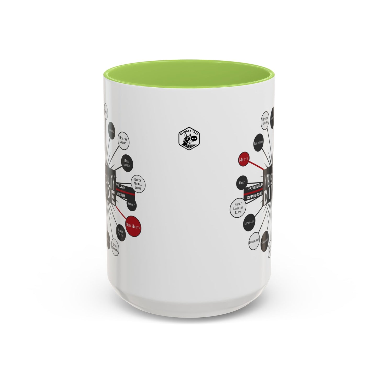 Intersectionality Divide Accent Coffee Mug — Social Justice Diagram Ceramic Mug (11/15oz)