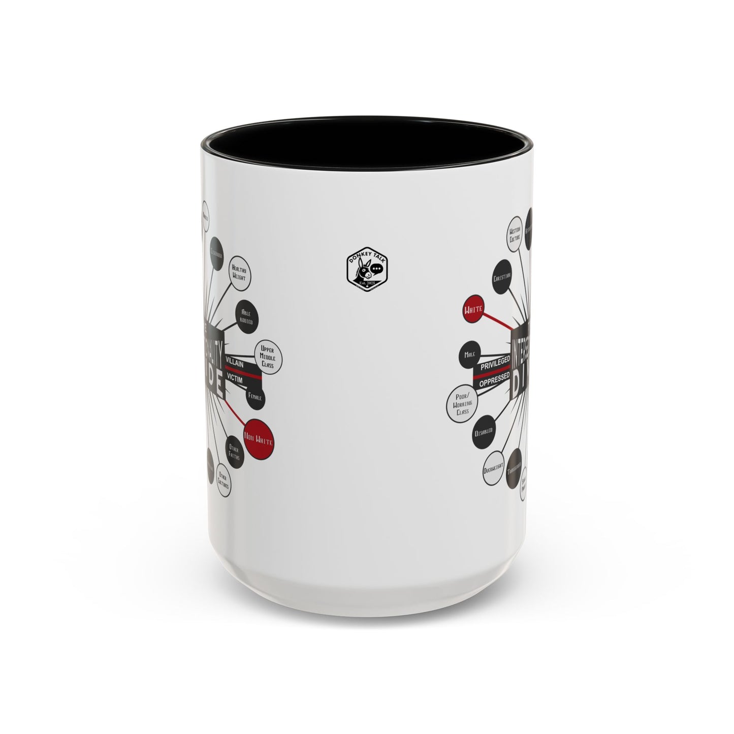 Intersectionality Divide Accent Coffee Mug — Social Justice Diagram Ceramic Mug (11/15oz)