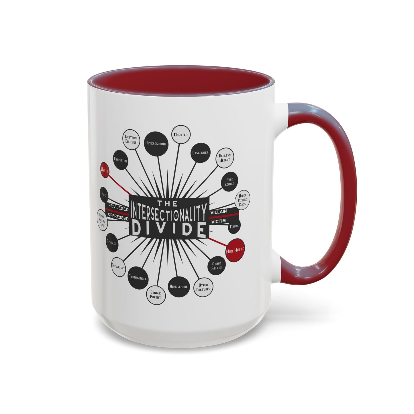 Intersectionality Divide Accent Coffee Mug — Social Justice Diagram Ceramic Mug (11/15oz)