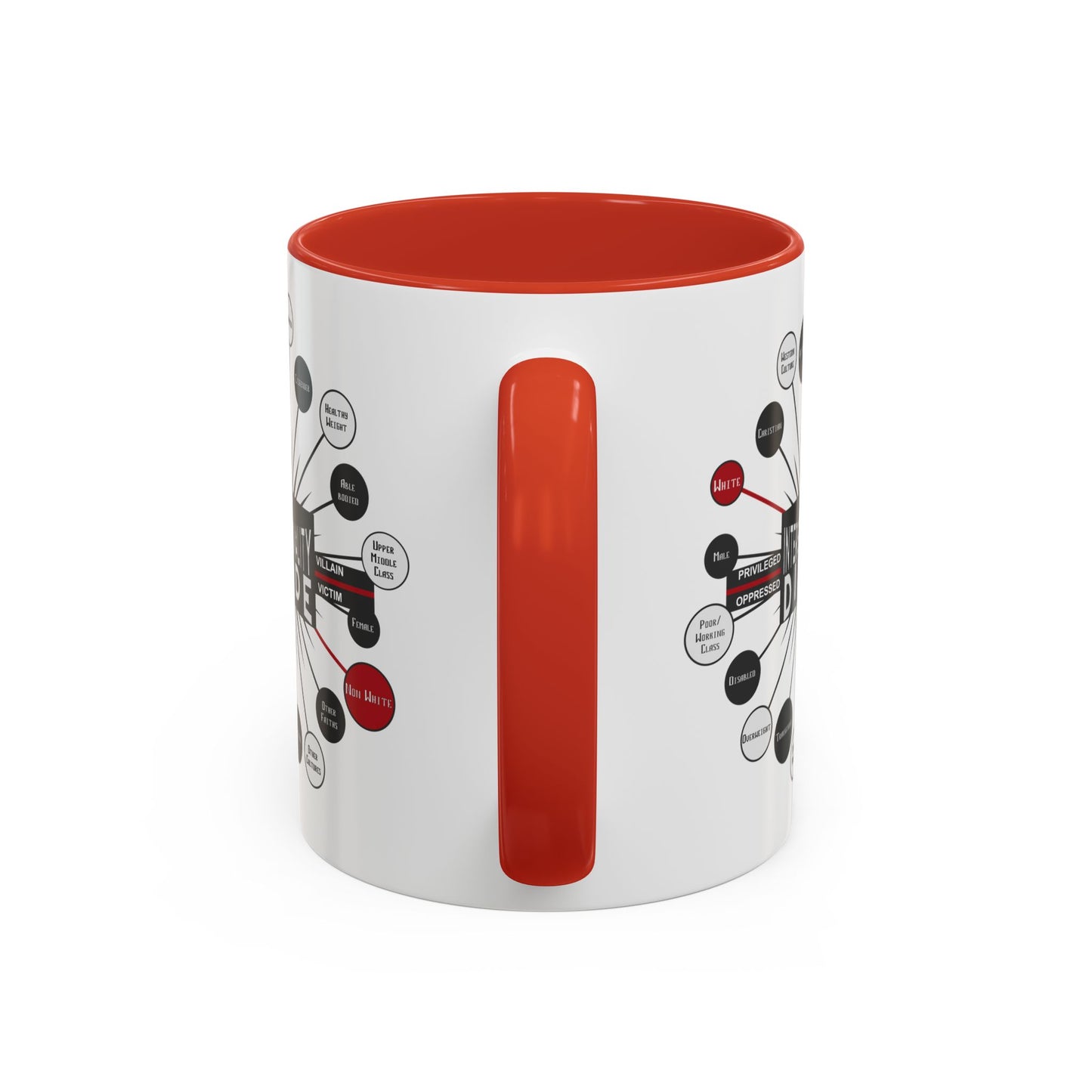 Intersectionality Divide Accent Coffee Mug — Social Justice Diagram Ceramic Mug (11/15oz)
