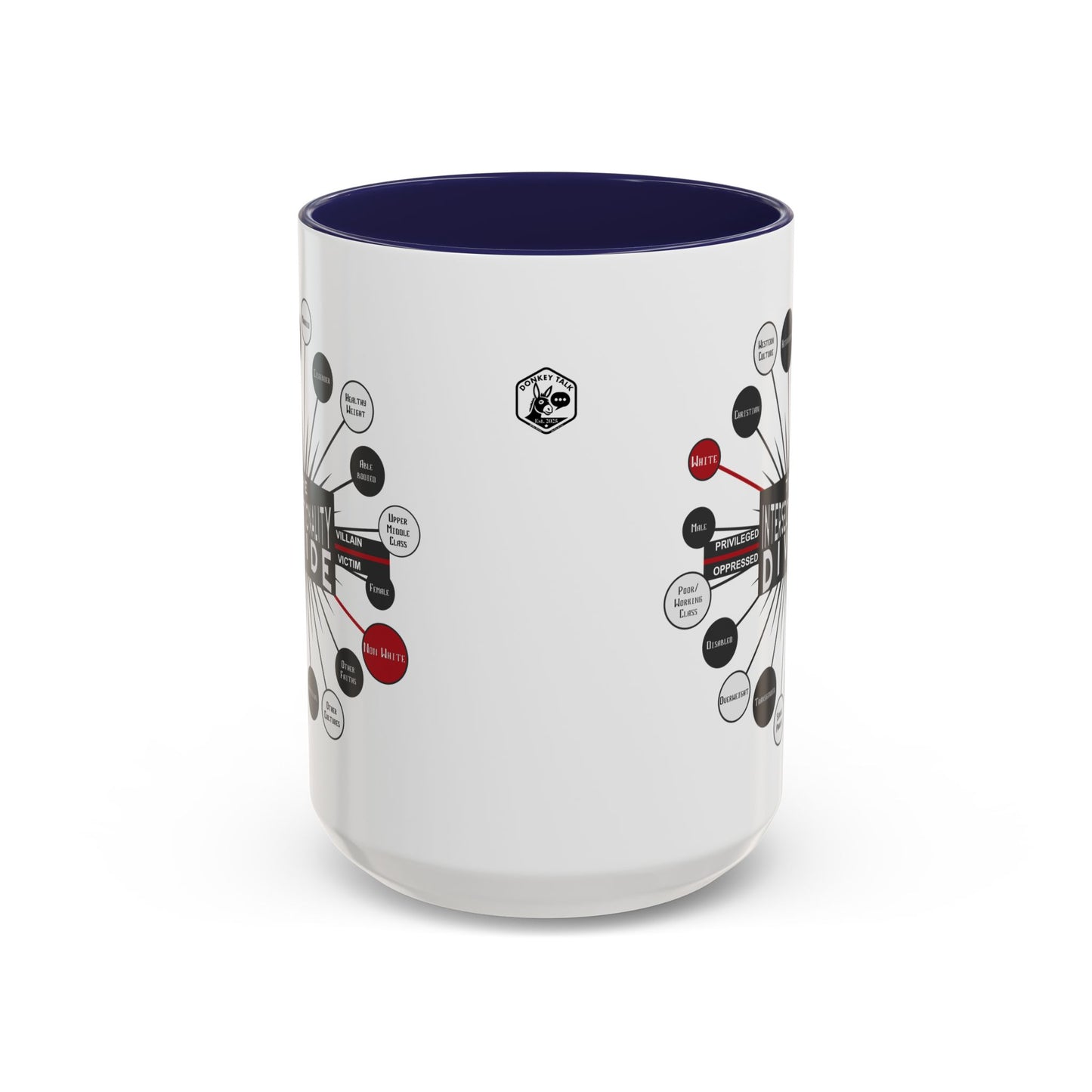 Intersectionality Divide Accent Coffee Mug — Social Justice Diagram Ceramic Mug (11/15oz)