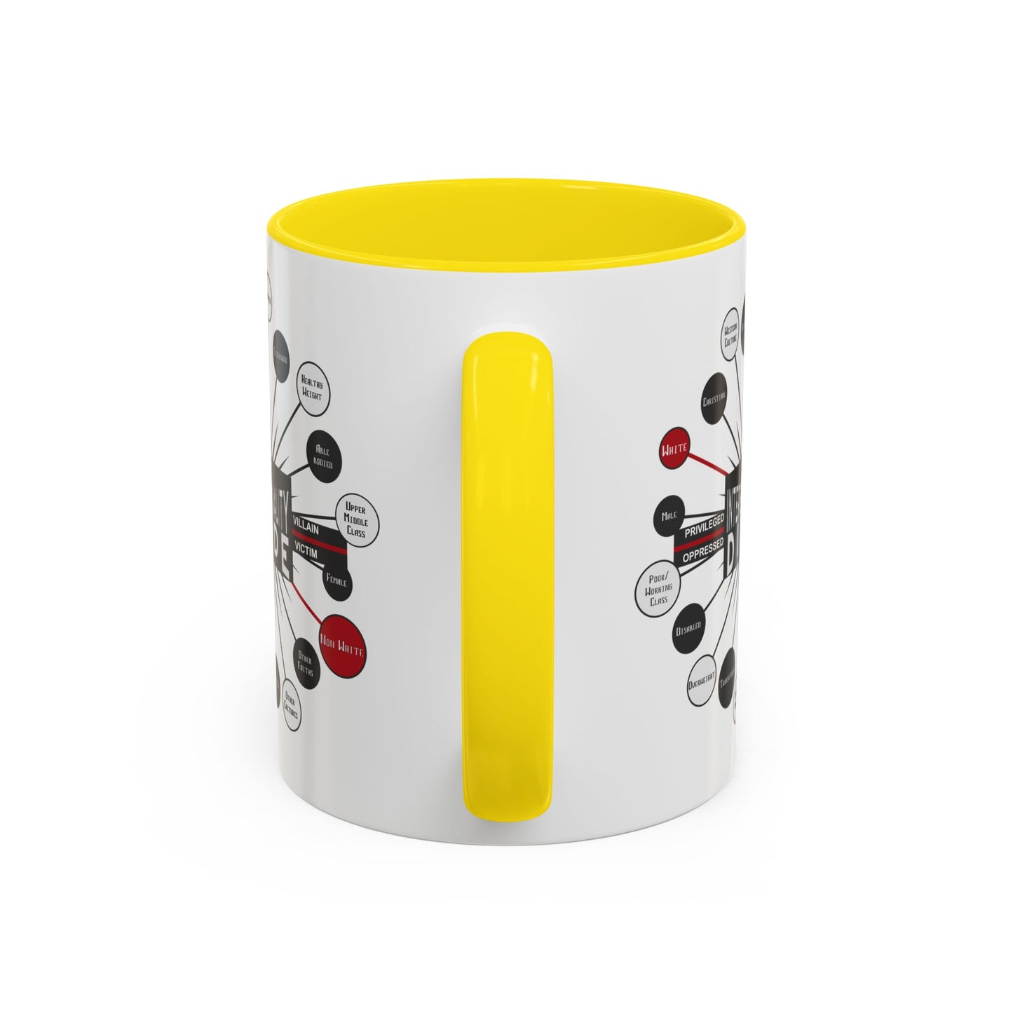 Intersectionality Divide Accent Coffee Mug — Social Justice Diagram Ceramic Mug (11/15oz)