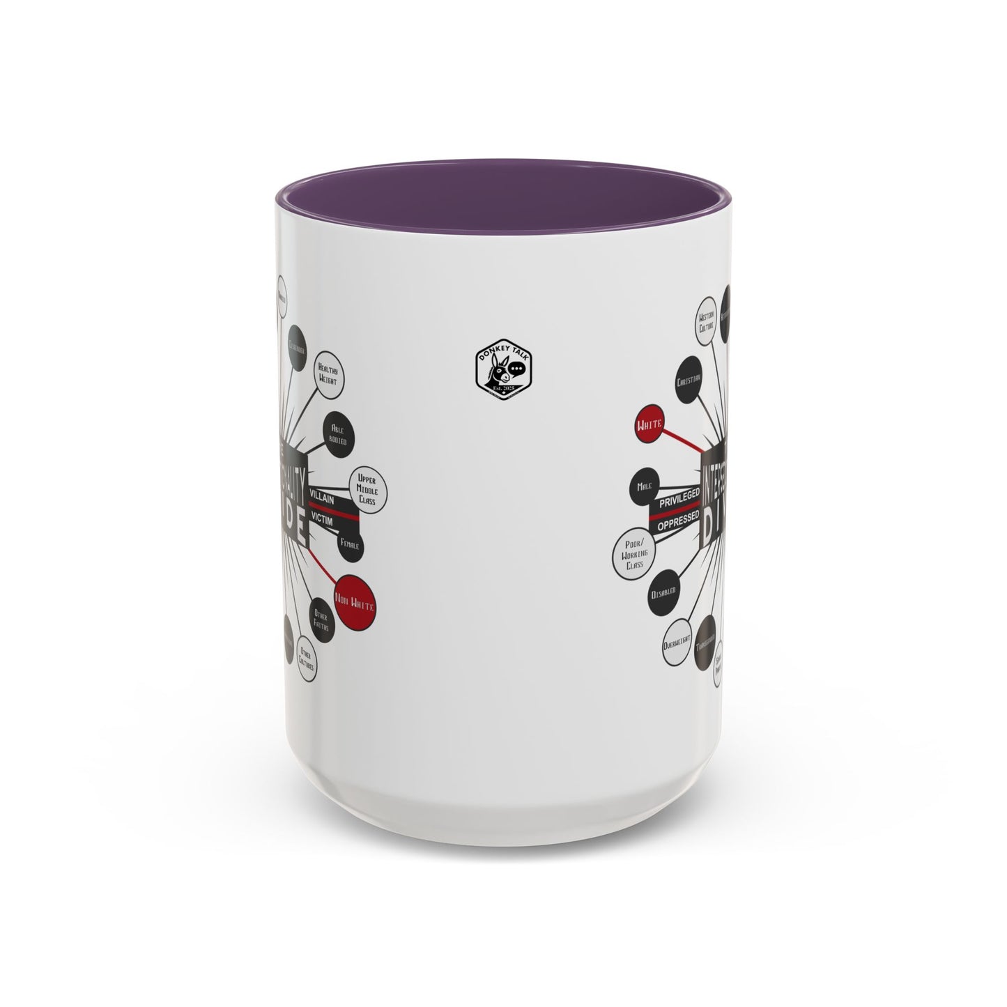 Intersectionality Divide Accent Coffee Mug — Social Justice Diagram Ceramic Mug (11/15oz)