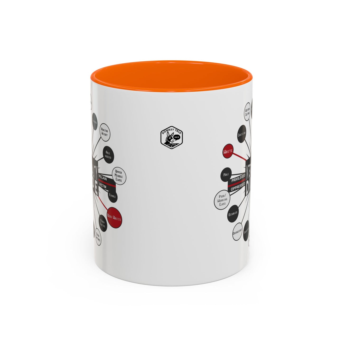 Intersectionality Divide Accent Coffee Mug — Social Justice Diagram Ceramic Mug (11/15oz)