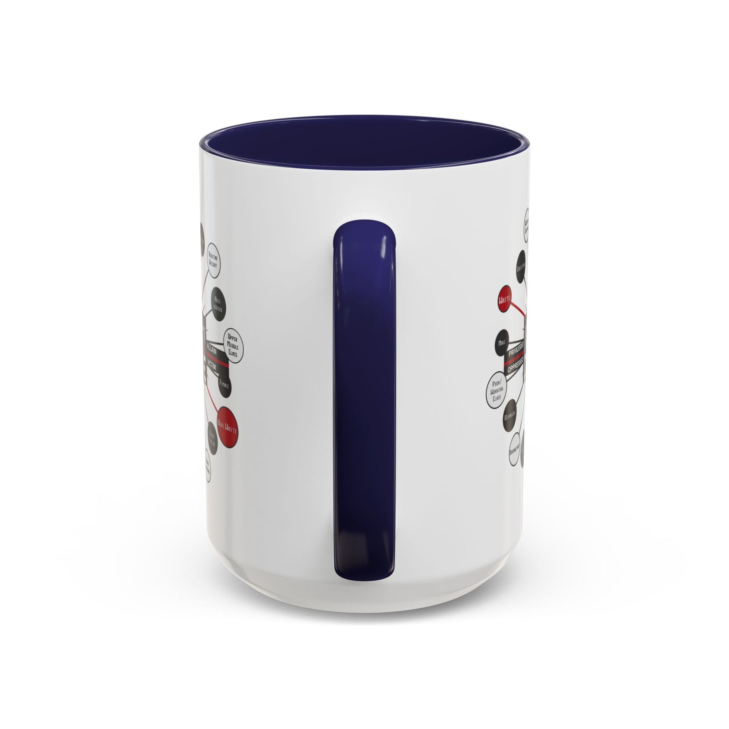 Intersectionality Divide Accent Coffee Mug — Social Justice Diagram Ceramic Mug (11/15oz)