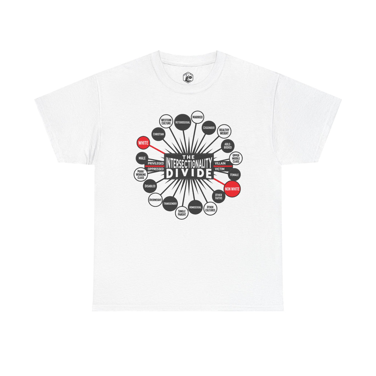 Camiseta gráfica The Intersectionality Divide | Camiseta unisex con mensaje