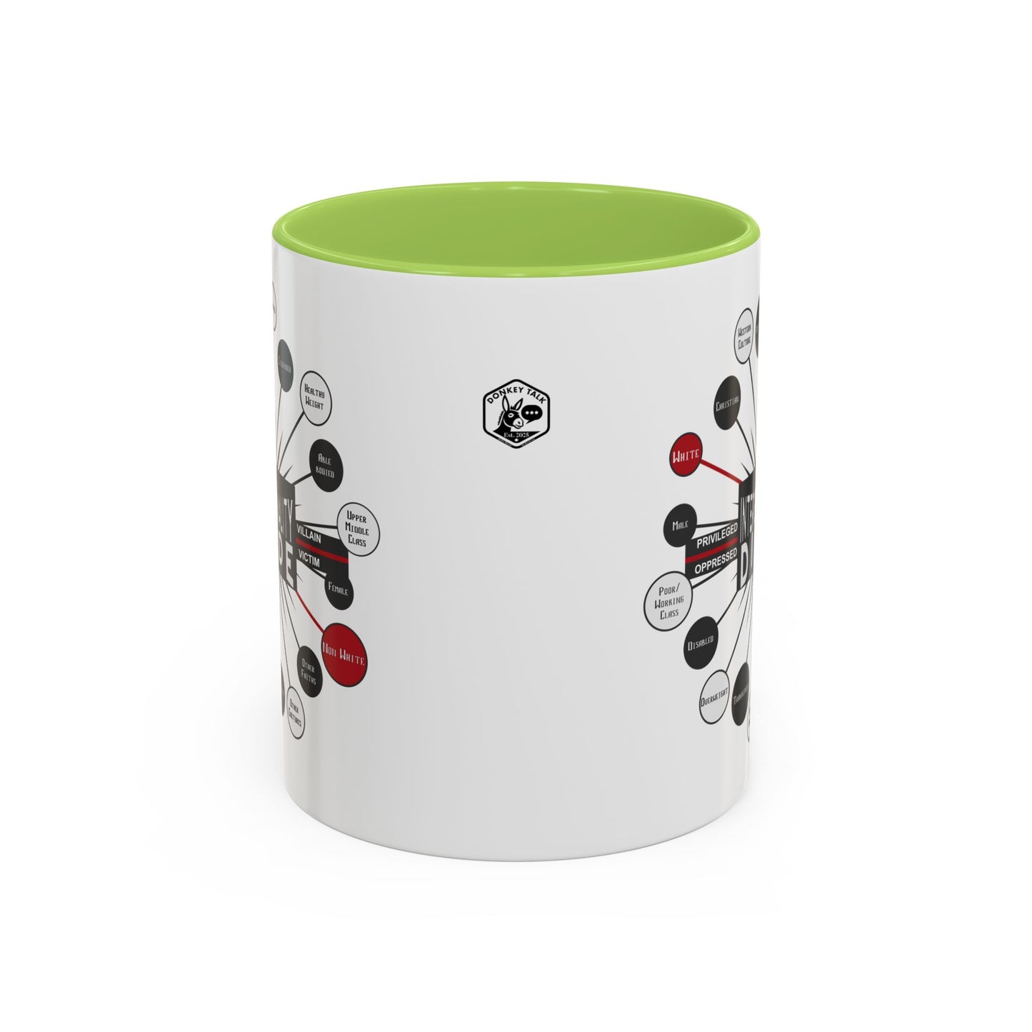 Intersectionality Divide Accent Coffee Mug — Social Justice Diagram Ceramic Mug (11/15oz)