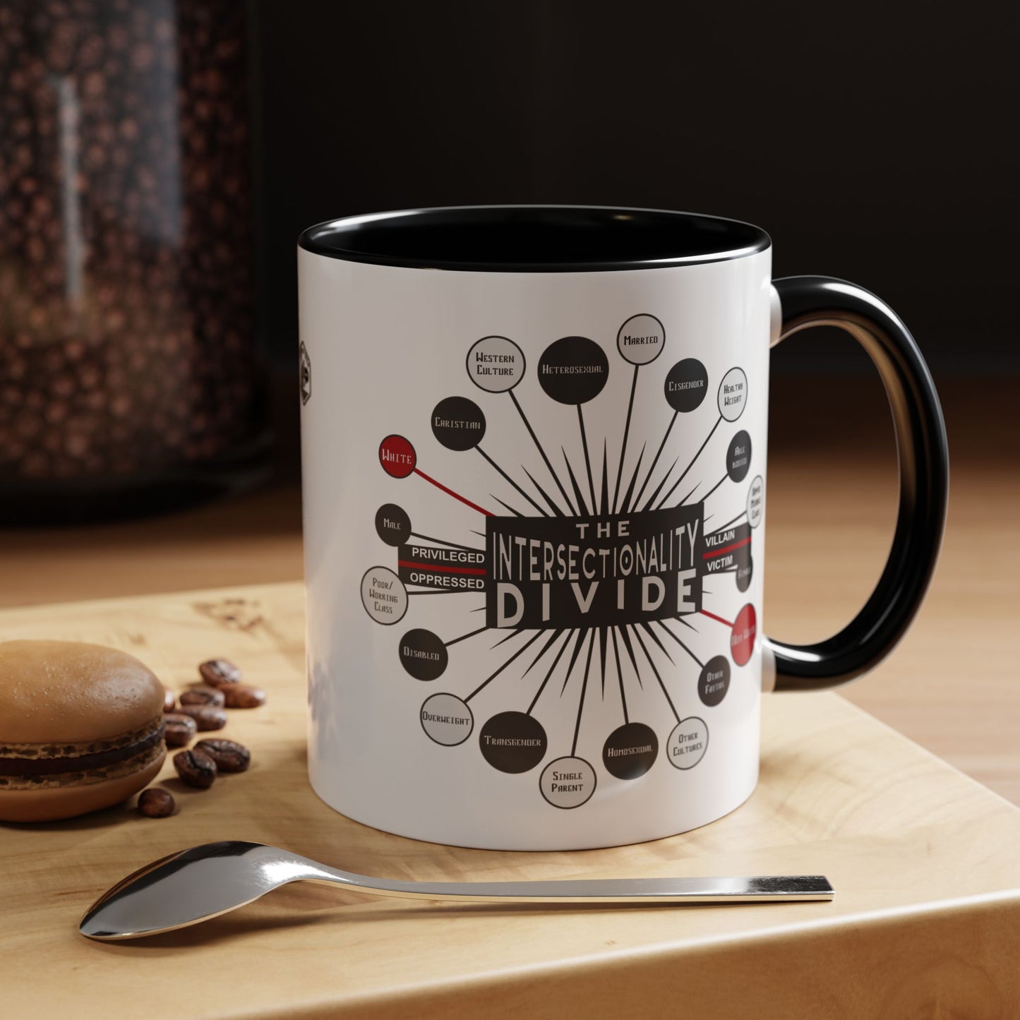 Intersectionality Divide Accent Coffee Mug — Social Justice Diagram Ceramic Mug (11/15oz)