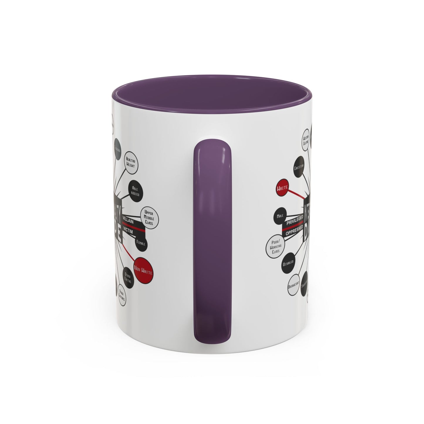 Intersectionality Divide Accent Coffee Mug — Social Justice Diagram Ceramic Mug (11/15oz)
