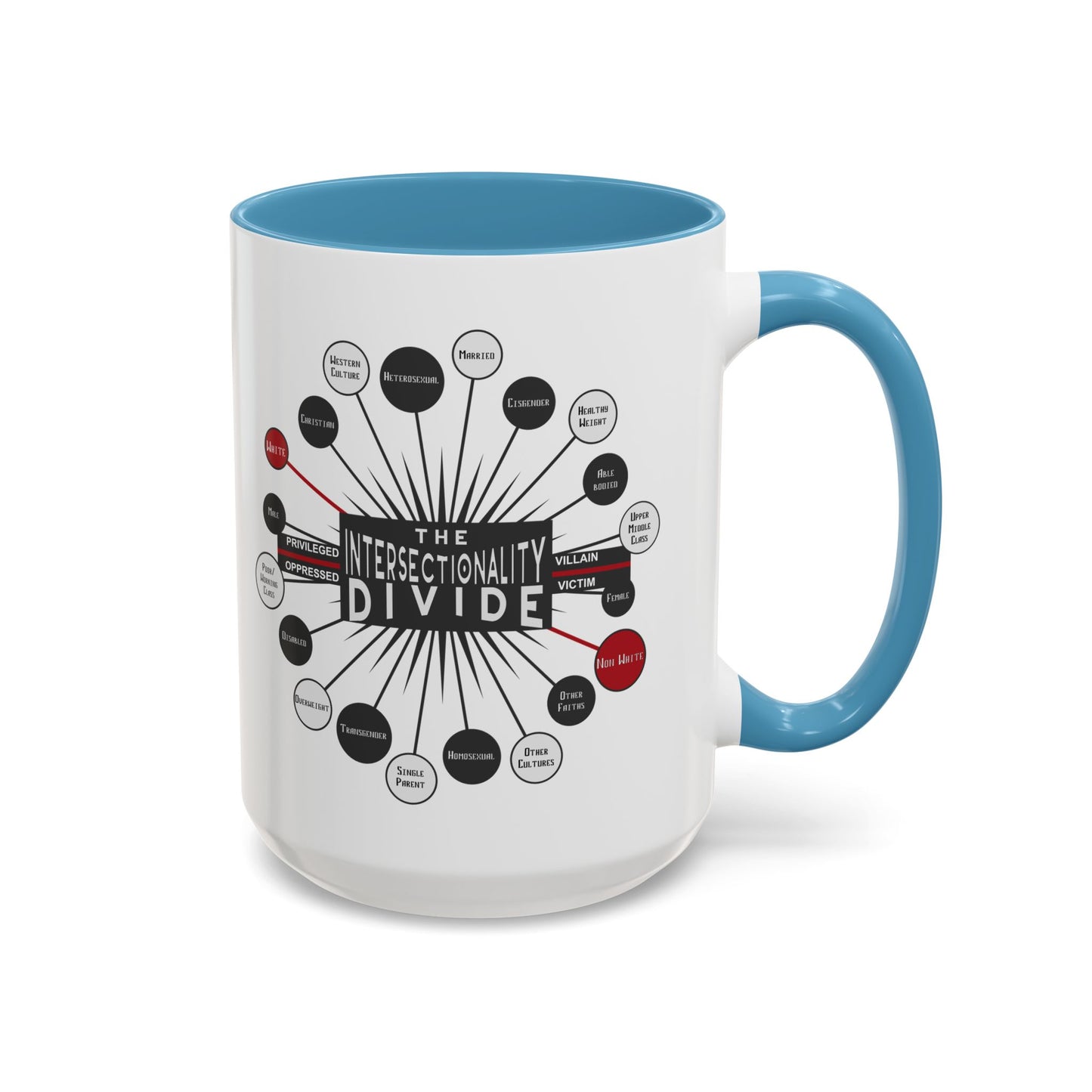 Intersectionality Divide Accent Coffee Mug — Social Justice Diagram Ceramic Mug (11/15oz)