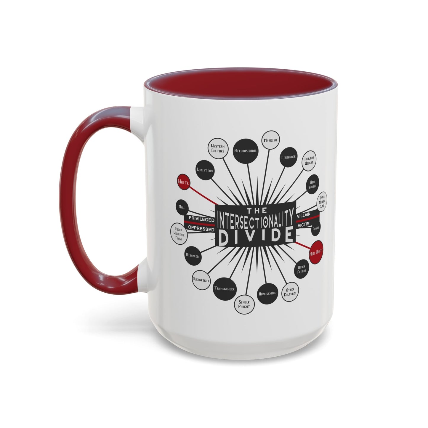 Intersectionality Divide Accent Coffee Mug — Social Justice Diagram Ceramic Mug (11/15oz)