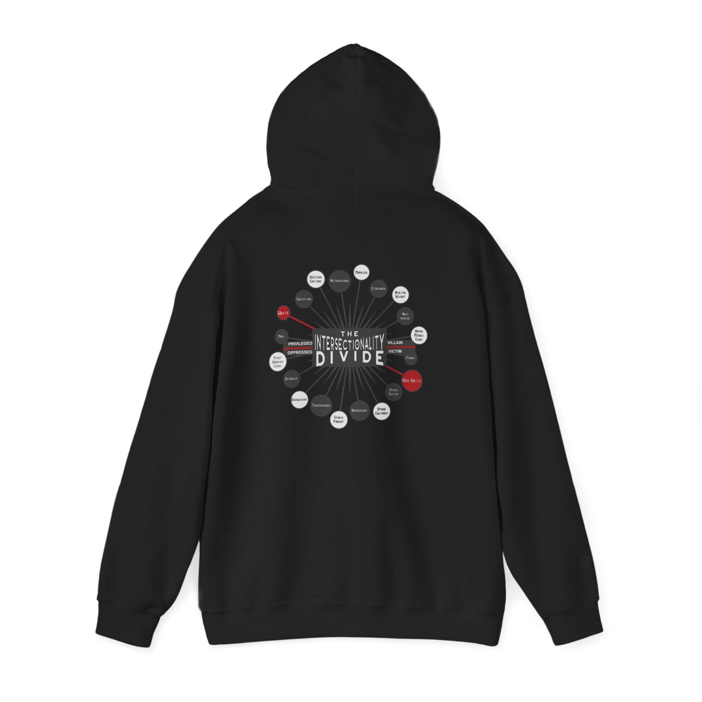 Hooded Sweatshirt - Intersectionality Divide Design | Cozy and Thought-Provoking Wear