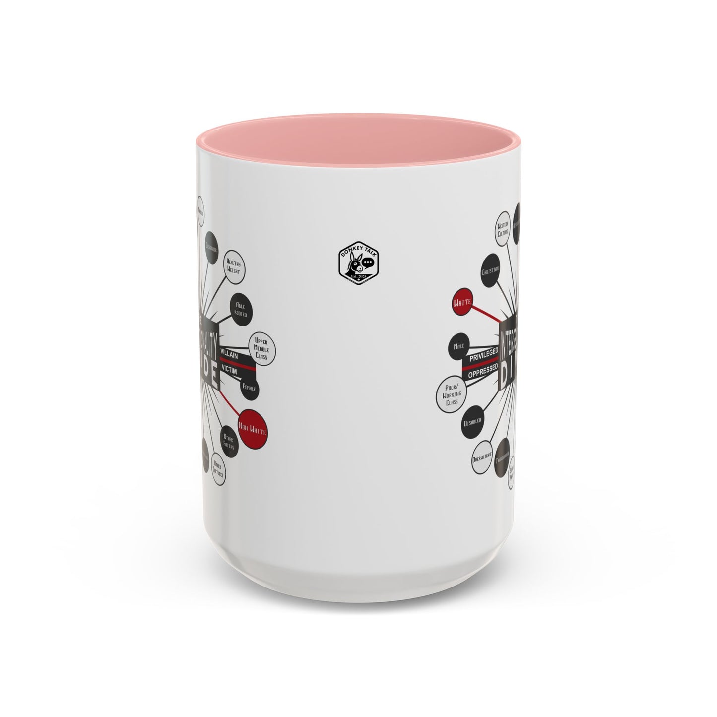 Intersectionality Divide Accent Coffee Mug — Social Justice Diagram Ceramic Mug (11/15oz)
