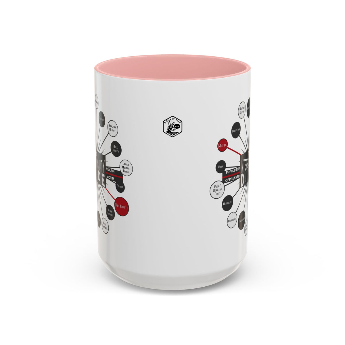 Intersectionality Divide coffee mug – Donkey Talk ceramic mug