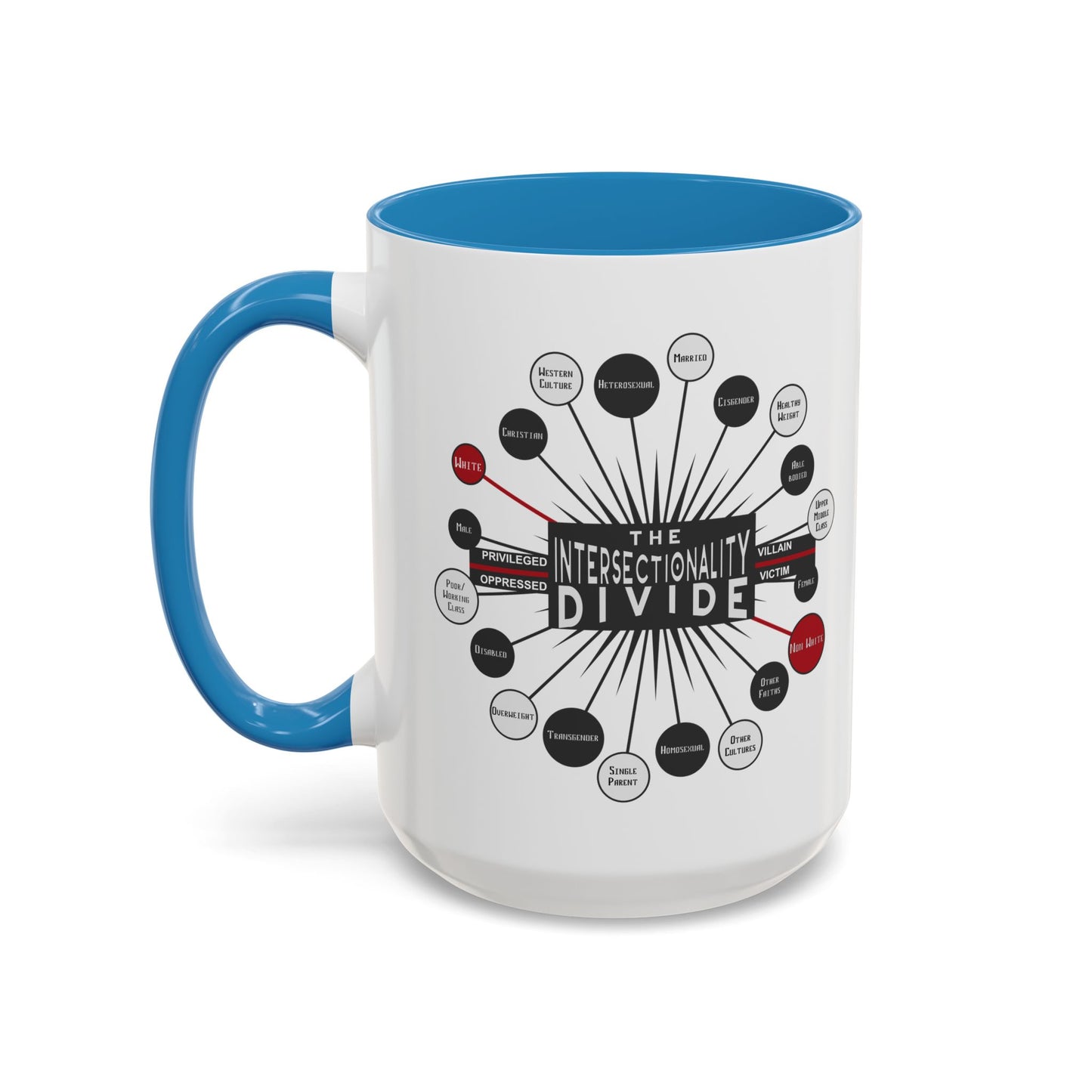 Intersectionality Divide Accent Coffee Mug — Social Justice Diagram Ceramic Mug (11/15oz)