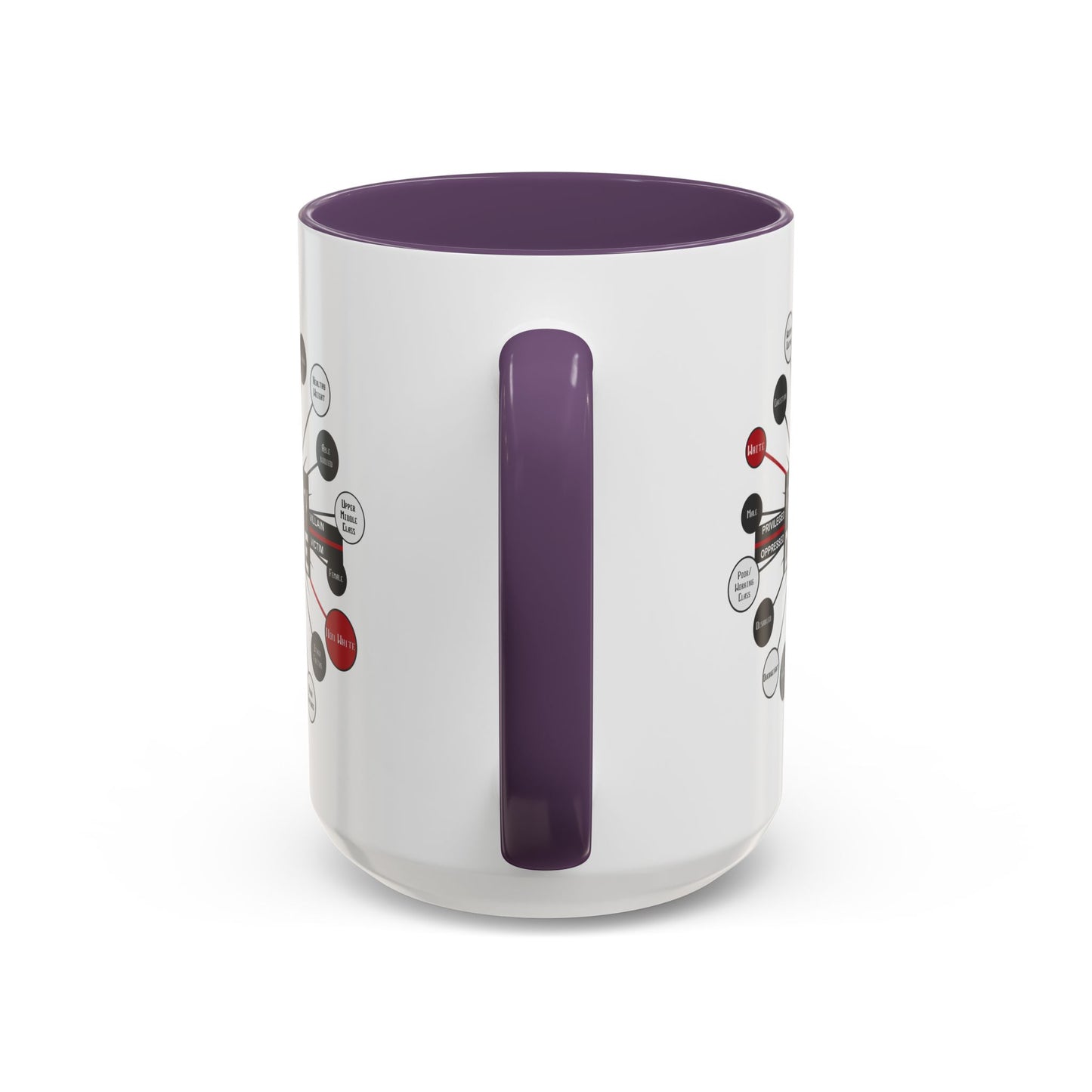 Intersectionality Divide Accent Coffee Mug — Social Justice Diagram Ceramic Mug (11/15oz)