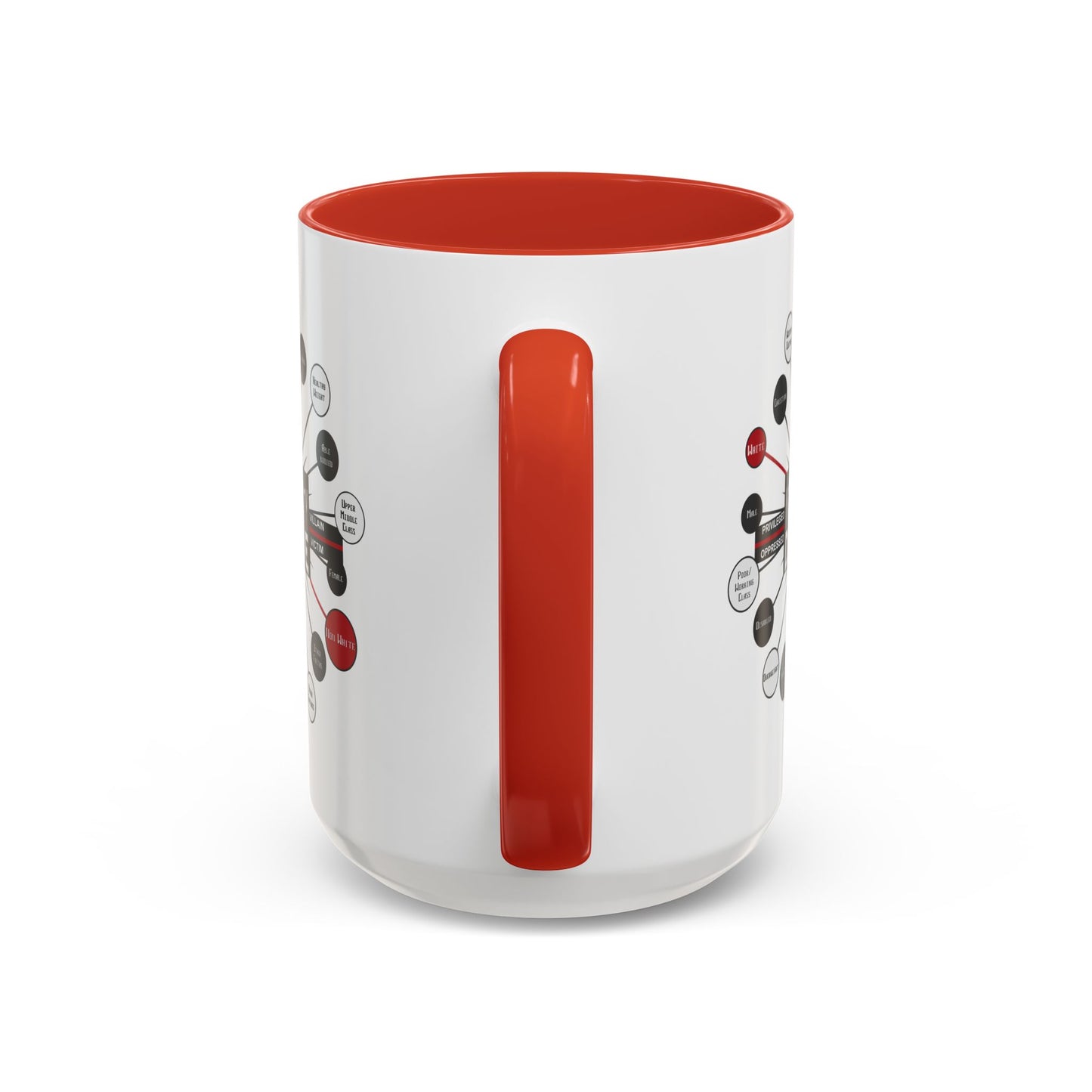 Intersectionality Divide Accent Coffee Mug — Social Justice Diagram Ceramic Mug (11/15oz)